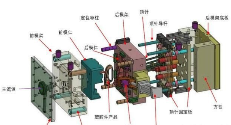 水果视频污网站厂家给大家分享：水果视频污网站知识